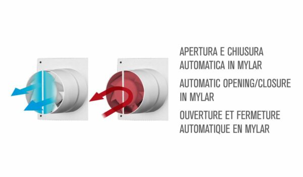 4244-A2004108-cde2bfab52fd5d4b886ada513f032fc7-177bf1568b1